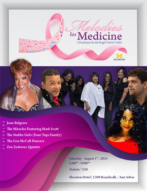 Melodies for Medicine Fundraiser
